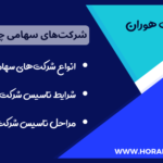 شرکت سهامی