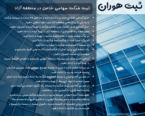 مدارک مورنیاز جهت ثبت شرکت سهامی خاص در منطقه آزاد