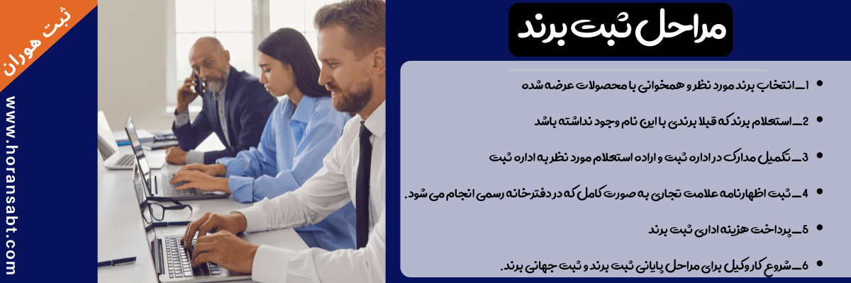 مراحل ثبت برند