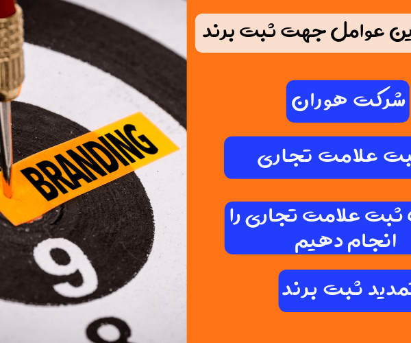 مهم ترین عوامل جهت ثبت برند