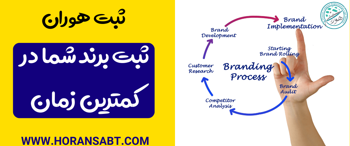 ثبت برند