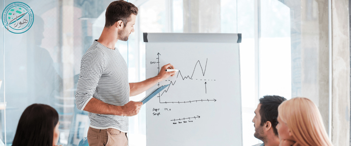 دلایل انتخاب روش کاهش اختیاری سرمایه شرکت ها